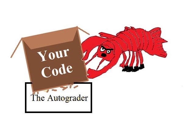 autograder lobster